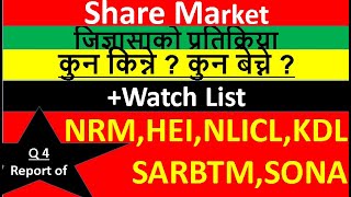 जिज्ञासाप्रतिक्रिया २१४।share Market।NEPSE।share market news।question answer।stock ideas।stockidea [upl. by Evelunn240]