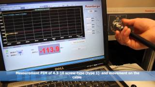 Measurement PIM  Connector System 4310 versus 7164195 [upl. by Otilrac]