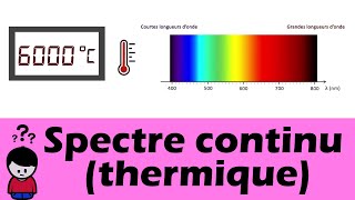 Spectre continu et température  2nde  PhysiqueChimie [upl. by Ymaral145]