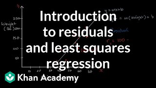 Introduction to residuals and least squares regression [upl. by Catlee]