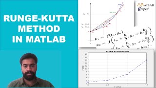 RungeKutta method in MATLAB  MATLABHelper Blog [upl. by Osmo78]