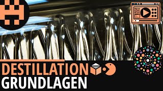 Destillation  Grundlagen│Chemie Lernvideo Learning Level Up [upl. by Stefanie]