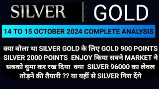 silver future analysis  silver price predictions 2024  silver price news  silver analysis today [upl. by Daphna]