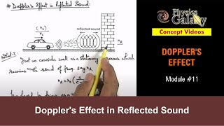 Class 11 Physics  Dopplers Effect  11 Dopplers Effect in Reflected Sound  For JEE amp NEET [upl. by Avehsile444]