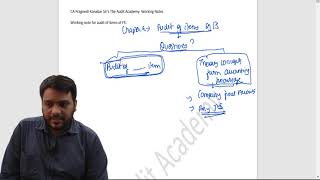 Audit of Items of FS Part I  CA INTER AUDIT  CA Pragnesh Kanabar [upl. by Chris]