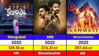 ALIA BHATT Hits amp Flops Movies List 🎥  Raazi  Highway [upl. by Osnofla]