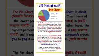 🔴Pie Chart লেখার নিয়ম  Graph Chart  Short Cut Method of Graph and Chart  Pie chart লেখার নিয়ম [upl. by Ihsakat]