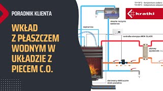 KRATKI  Jak działa wkład z płaszczem wodnym w układzie z piecem CO [upl. by Innoc724]