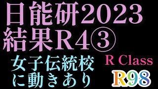 2023年R98！日能研2023年結果R4 Rの見解③「動きあり！」女子伝統校編日能研 中学受験 四谷大塚 早稲田アカデミー サピックス [upl. by Ennaehr]