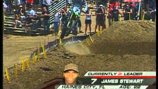 2008 AMA Motocross Rd 2 Hangtown [upl. by Eninahs]