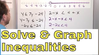 12  Solving amp Graphing Inequalities w One Variable in Algebra Part 1 [upl. by Stelu996]