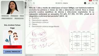 PREGUNTAS ENAM DE PEDIATRÍA PARTE 4  PEDIATRÍA  VILLAMEDIC [upl. by Kaczer875]