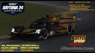 First time Daytona 24 hours Highlights [upl. by Nitnerb73]