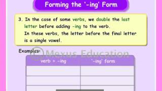 Verbs The ing Form  English Grammar  iken  ikenedu  ikenApp [upl. by Ssecnirp]