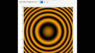 Michelson Interferometer and Haidinger Fringes [upl. by Boeschen363]