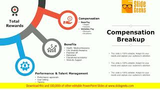 Compensation Strategy Ppt Powerpoint Presentation Complete Deck With Slides [upl. by Erdried]