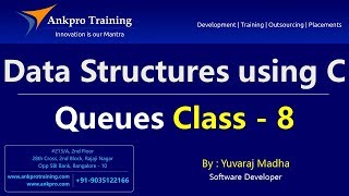 Data Structures using C Part 8  Queues using c  Double ended Queue OR Deque and Priority Queue [upl. by Atronna]