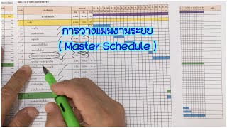 การวางแผนงานระบบ Master Schedule [upl. by Dnumde]