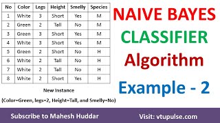 Linear transformations  Matrix transformations  Linear Algebra  Khan Academy [upl. by Annua]