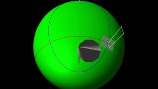 Approximative Weingarten map of an ellipsoid seen from its focal hyperbola Q [upl. by Oirom]