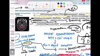 Central pontine myelinolysis neurology 114  First Aid USMLE Step 1 in UrduHindi [upl. by Roseanna]