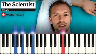 The Scientist  Coldplay  Piano Tutorial  Partitura [upl. by Ramunni]