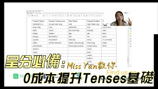 呈分試攻略｜英文｜0成本提升Tenses 基礎 [upl. by Ysnat]