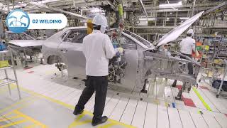 Car Manufacturing Process Overview [upl. by Lula]