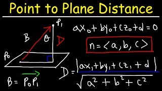 How To Find The Distance Between a Point and a Plane [upl. by Jamaal678]