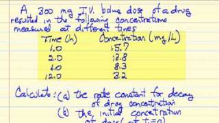 Pharmacokinetics Analyzing Concentration Data Bio [upl. by Mcnair]