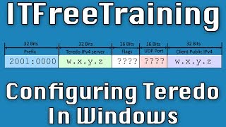 IP Transition Demonstration Teredo Windows [upl. by Elehcir]