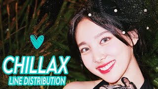 TWICE  CHILLAX Line Distribution [upl. by Gillan]