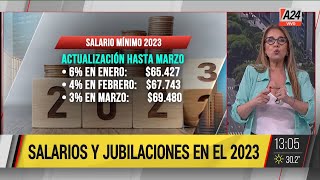 🔴 Salarios y jubilaciones para el 2023 aumentos y bonos [upl. by Illyes]