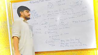 MDCAT  Modal Verbs  Types  Uses  Prof Sajjad Bacha [upl. by Yenor]