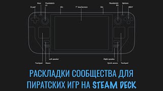 Раскладки сообщества для игр на Steam Deck [upl. by Devehcoy]