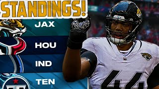 Our First DIVISONAL MATCHUPS in Madden 25 Jaguars Franchise Rebuild [upl. by Enrika]