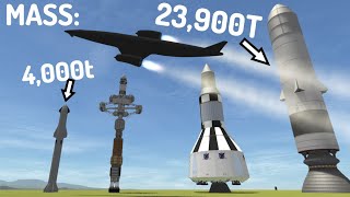 Craziest Rocket Concepts [upl. by Hbaruas658]