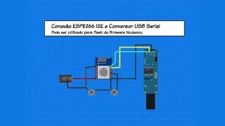 Conexão ESP8266 12E e Conversor USB para Serial [upl. by Sidran]