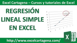 Regresión Lineal simple en Excel [upl. by Onitnatsnoc458]