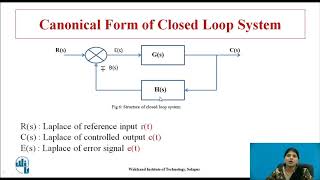 Block Diagram fundamentals and Reduction Rules [upl. by Annasus]