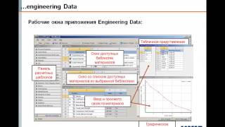 Модели материалов в Engineering Data Ansys Workbench ч1 [upl. by Asiak187]