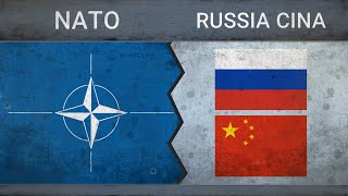 NATO vs RUSSIA CINA  La potenza militare a confronto  2018 [upl. by Annovad]