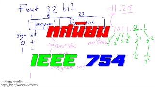 เก็บเลขทศนิยมแบบ IEEE 754 [upl. by Ivie]