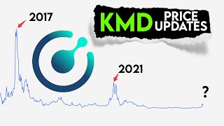 KMD Coin Price Prediction Komodo Updates [upl. by Banna]