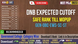 DNB 2023 Expected Cutoff Branch Wise for GENEWSSCST Categories  Dnb 2022 Closing Rank with Marks [upl. by Eadmund]