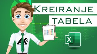 Excel 2019  Kreiranje tabela [upl. by Anauqal]