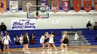 Winnebago Varsity Basketball  Lady Indians vs Creighton  January 30 2024 [upl. by Schaefer]